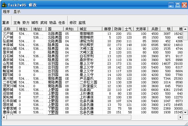 太阁立志传2修改器