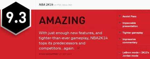 王者再临 《NBA 2K14》获IGN 9.3高分评判首页