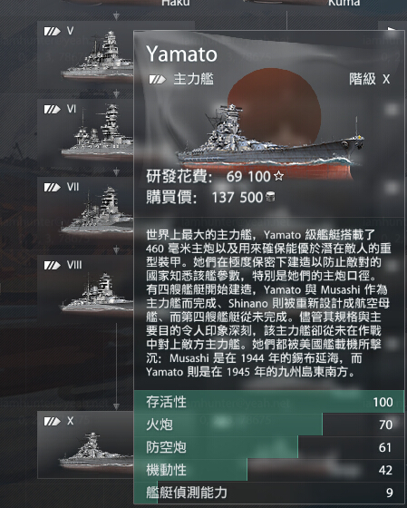 战舰世界顶级战舰科技树