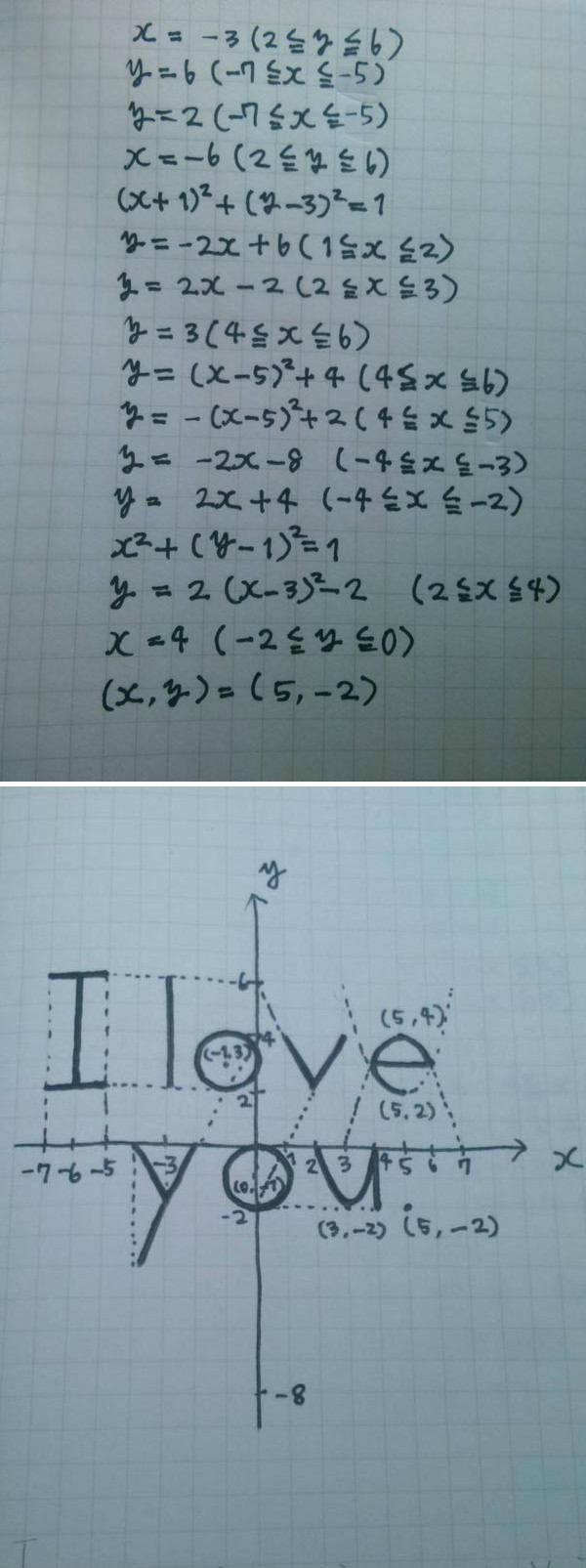 每日搞笑囧图(7月3日)求求你不要转过来好吗 搞笑囧图