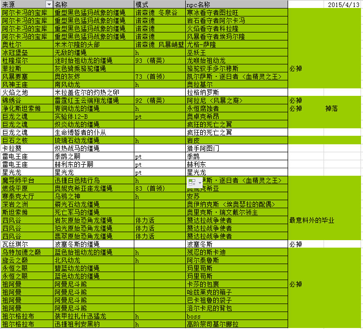 魔兽世界快速收集坐骑攻略完整页