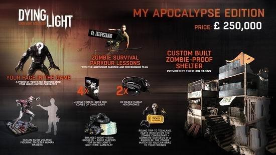 直接送房子 《消逝的光芒》典藏版售价240万