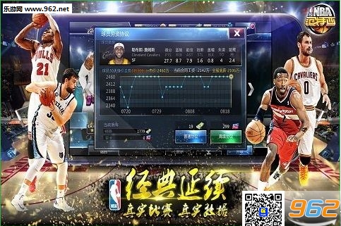 NBA1.5.0ͼ3