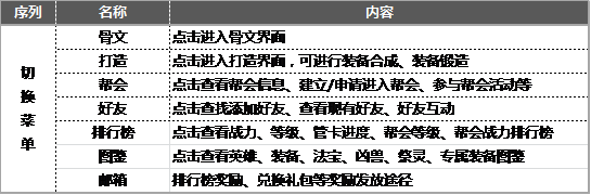 八荒战纪ios官方正版