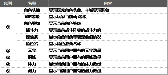 八荒战纪ios官方正版