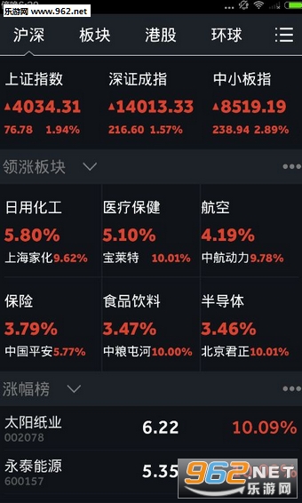 中航证券至诚版v3.0.1截图0