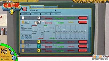 Ϸ2(Game Tycoon 2)v1.1İͼ2