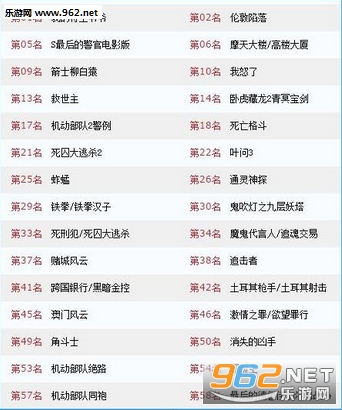 看看影院手机版v1.0截图0