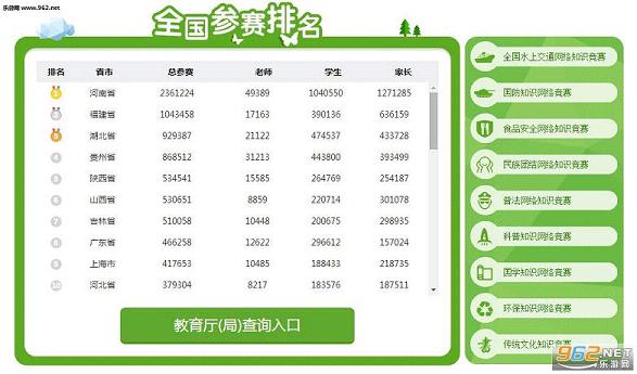 2016福建省守护生命安全知识网络竞赛试题答