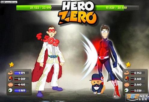 Ӣhero zeroƽİͼ3