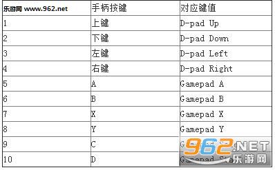 手游键盘鼠标