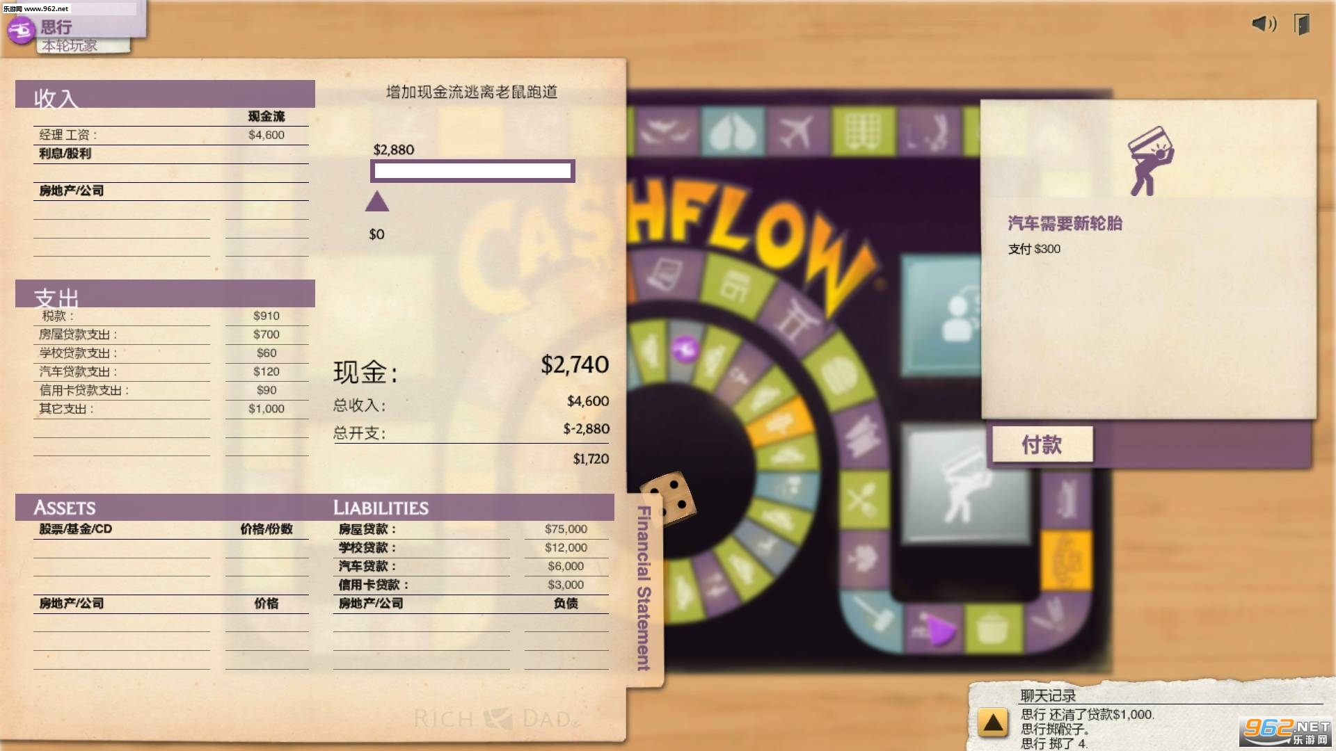 CASHFLOW - The Investing Game(ְֽ׿)ͼ2