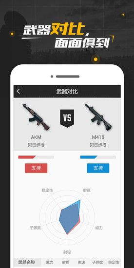 PUBG^app׿v1.4.2؈D3