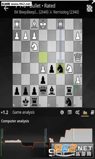 lichess(׿)v5.3.0؈D2