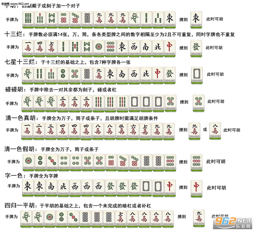 中至抚州麻将挂|中至抚州麻将作弊器下载_乐游