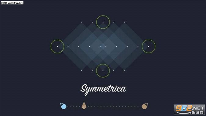 Q(Symmetrica)؈D2