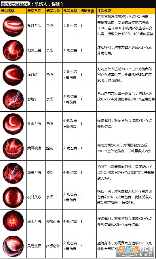 暗器简谱_飞刀暗器图(2)