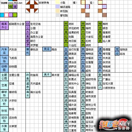 都市大亨物语无限金币研究点修改版