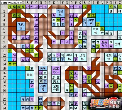 都市大亨物语无限金币研究点修改版