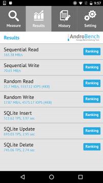 AndroBench(a1 sd bench)v5.1ͼ4