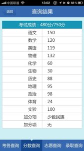 2017武汉中考成绩查询工具官方版v1.2截图0