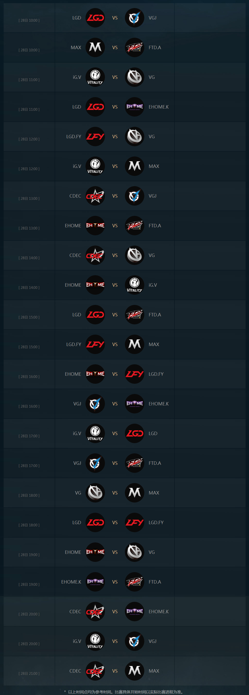 dota2 ti7预选赛赛程