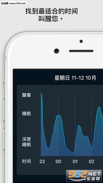 sleep cycleİͼ1