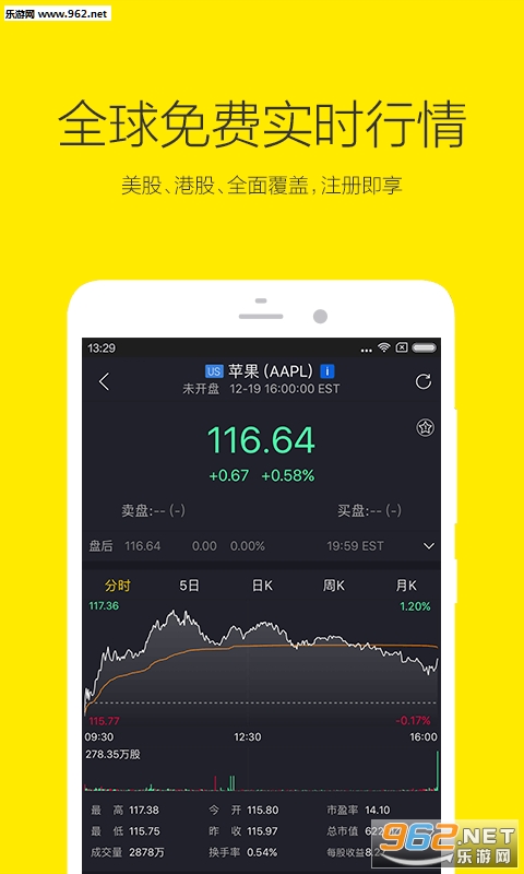 Tiger Tradeϻ֤ȯ۹ɿ׿°v5.6.0ͼ2