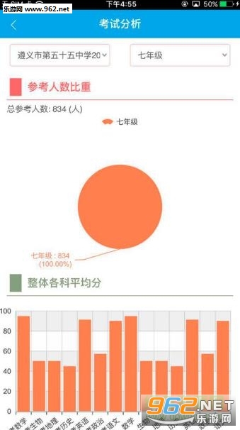 녰׿5.0.0؈D0