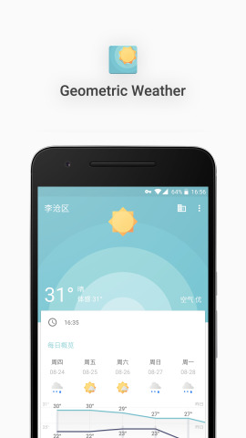 Geometric Weather(׿)v2.101ͼ1
