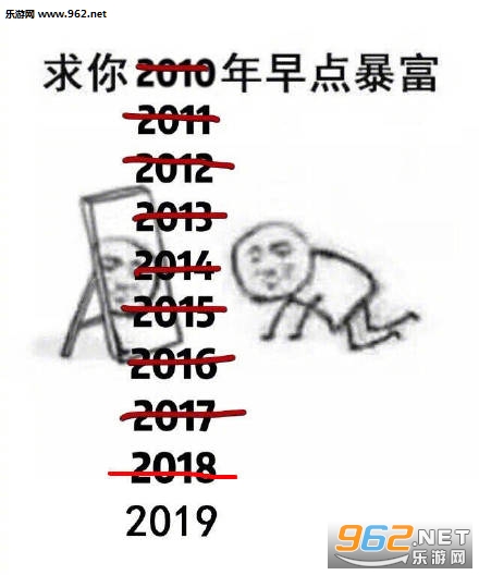 2019㱩ͼ2