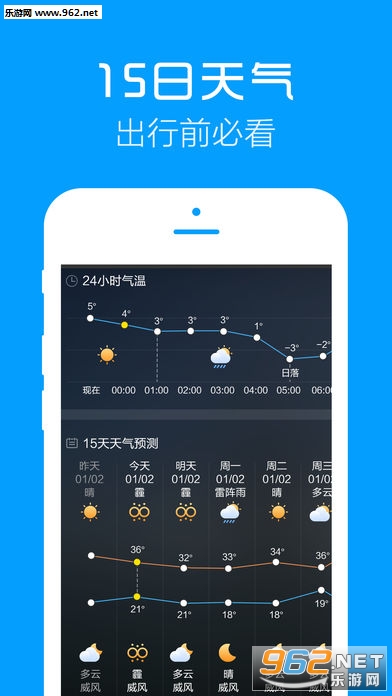 TCW weather icon pack 2(͸ʱӲֻ)v0.50.02ͼ1