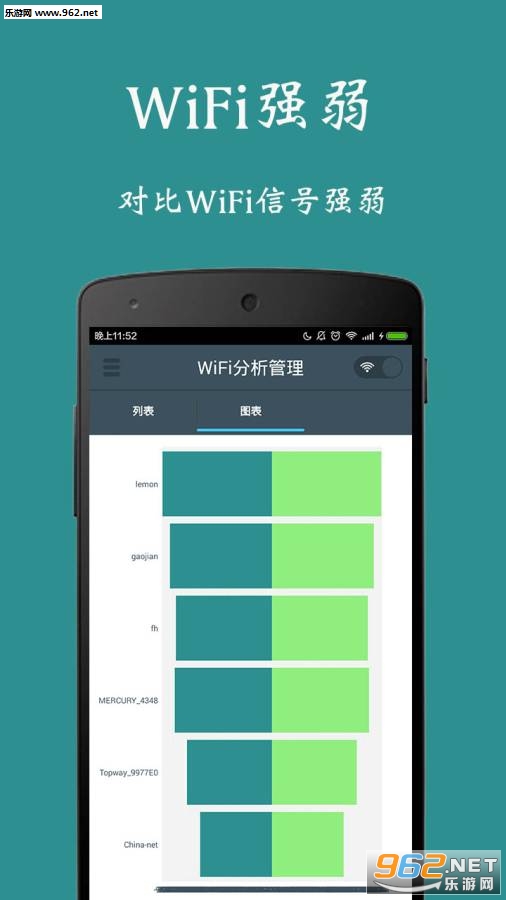 WiFiǿֻv1.2ͼ1