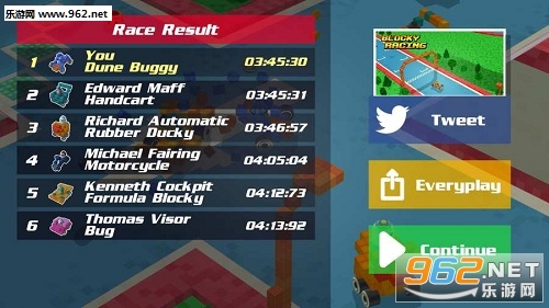 Blocky Racing(Kِ܇°)v1.0.2؈D2