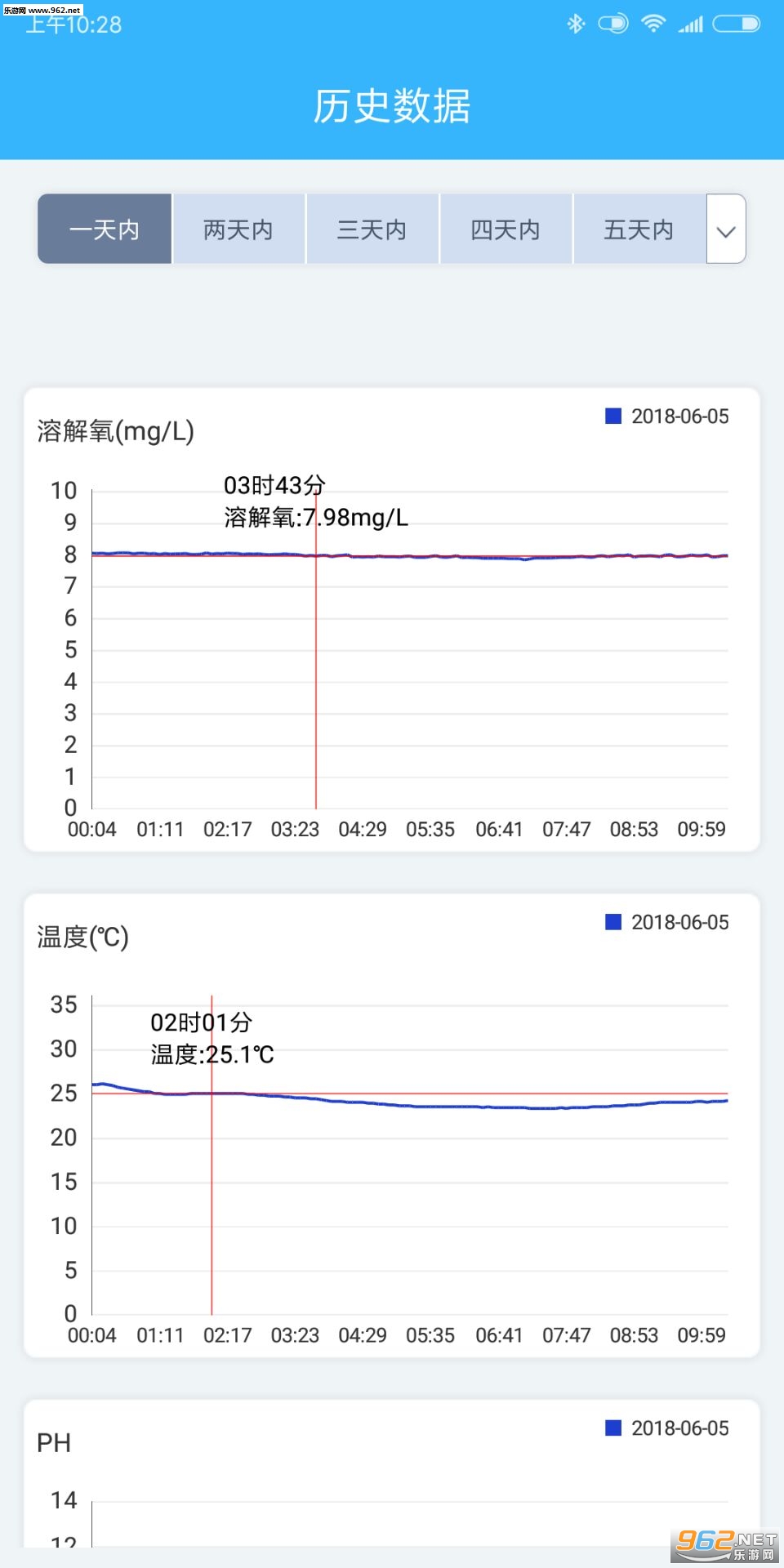 ǻ۝OIappv1.4.1؈D2