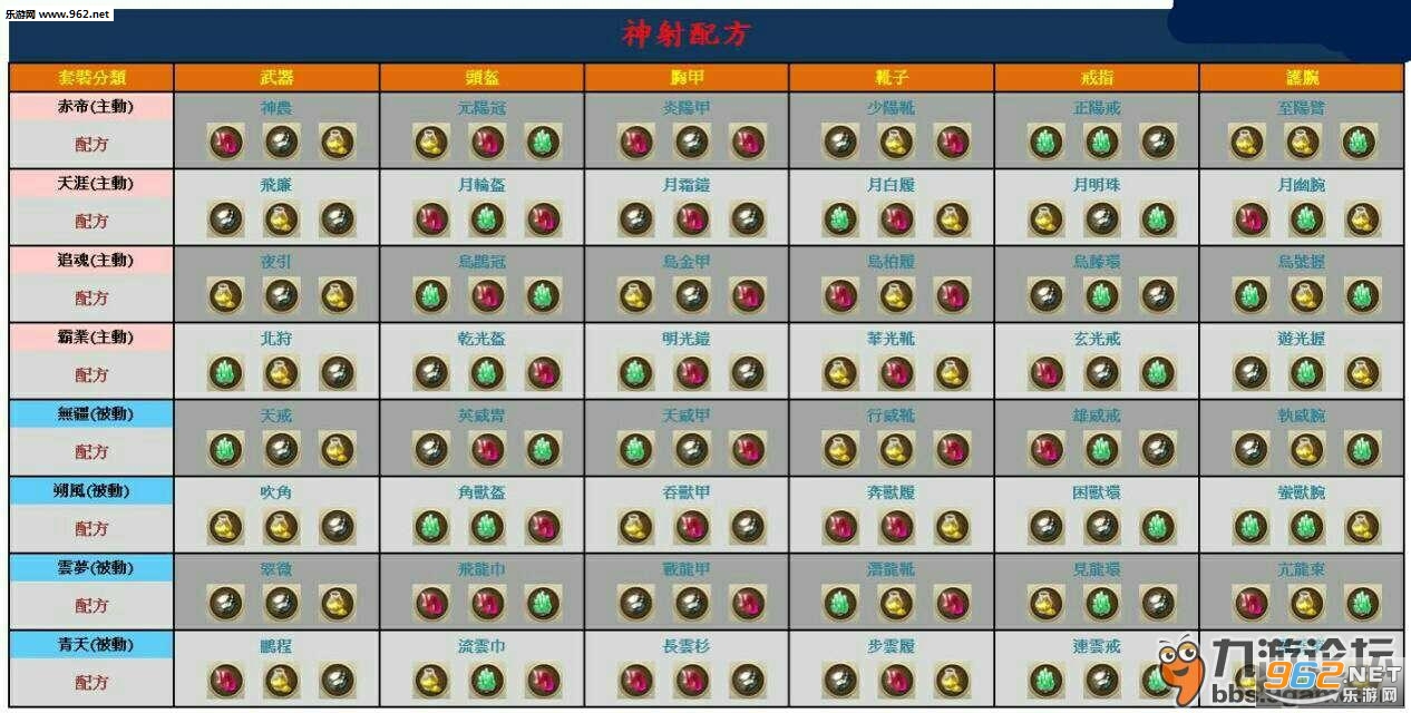 逐鹿三国之君临天下官方版
