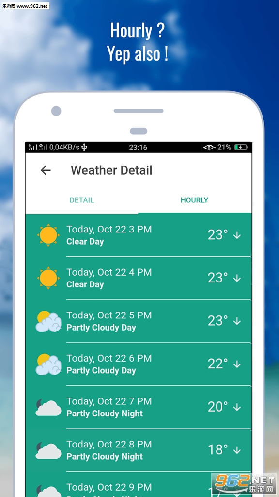 WeatherFast Weather forecast channel׿v1.0.0ͼ0