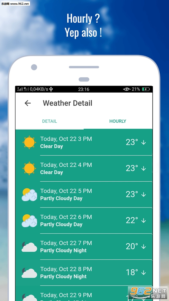 WeatherFast Weather forecast channel׿v1.0.0؈D0