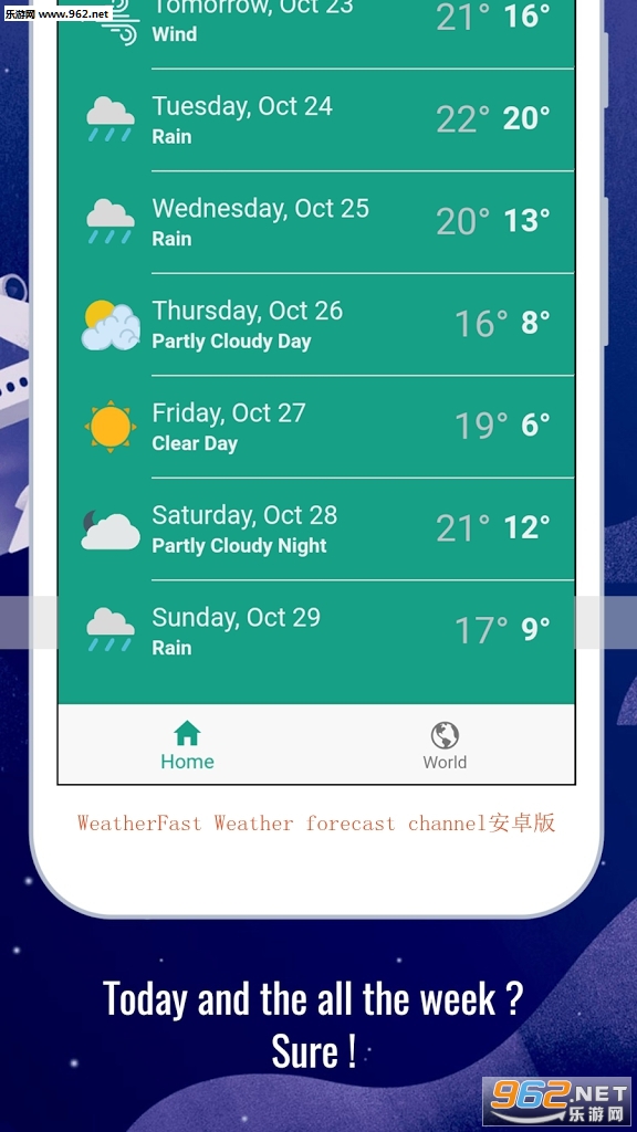 WeatherFast Weather forecast channel׿v1.0.0؈D2