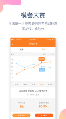注册会计师万题库app v5.3.6.0