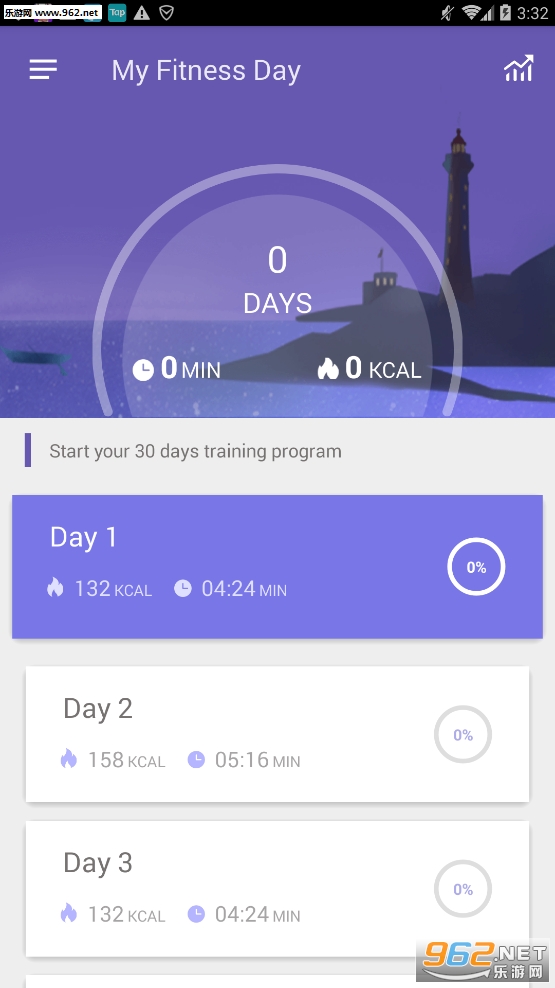 My Fitness Daylose weight at homeҵĽappv1.0.4(My Fitness Daylose weight at home)ͼ2