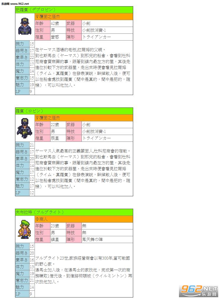 浪漫沙加3重置版手机版