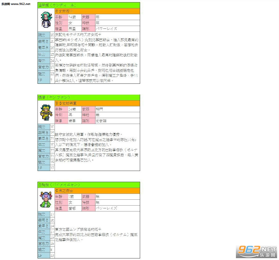 浪漫沙加3重置版手机版