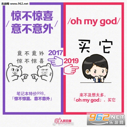 2017和2019网络流行语对比 近几年的十大网络流行语