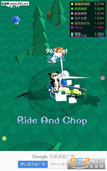 Ride And Chop׿