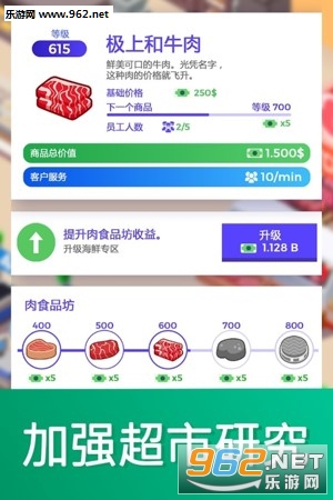 д(Idle Supermarket Tycoon)׿v1.03؈D3