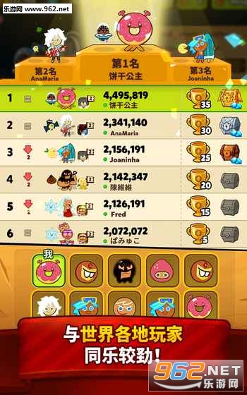 Cookie Run: OvenBreak(ֿܿ׿°)v4.33؈D2