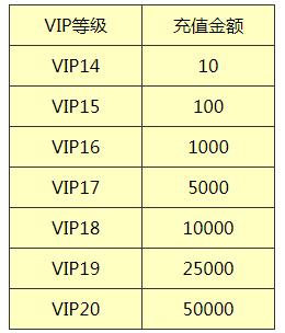 屠龙霸世ios版