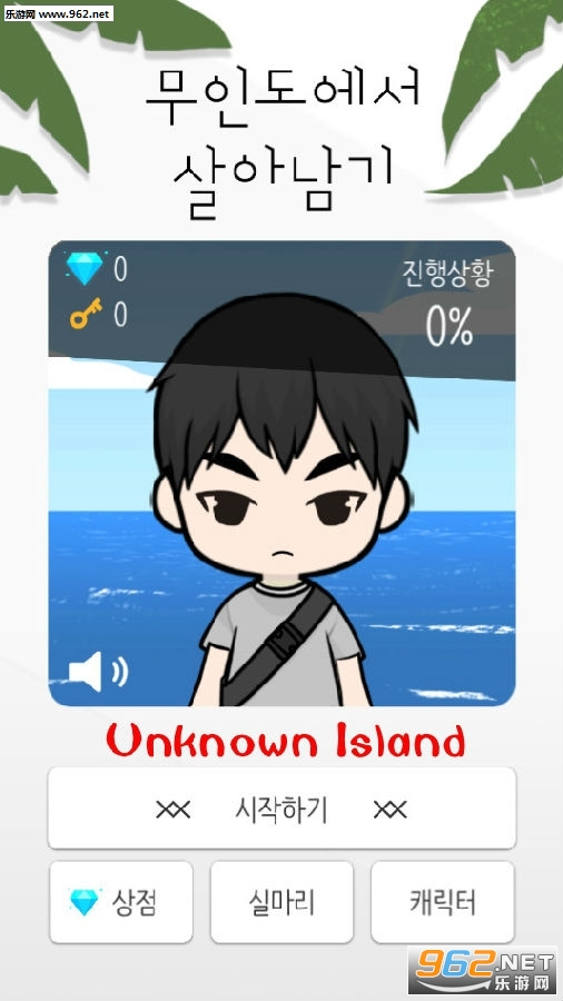 unknown island