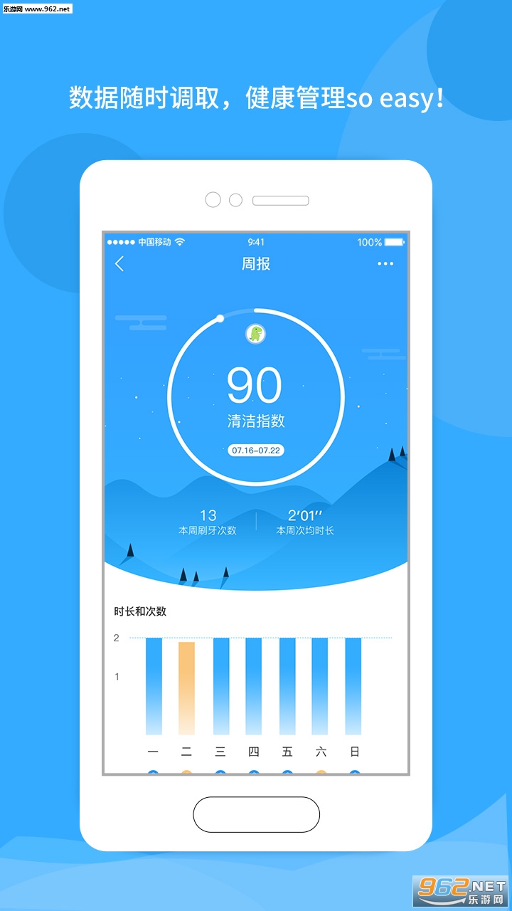 Xrush׿v1.7.1ͼ2